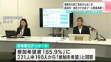「希望者85％超」…児童死亡事故の長浜小で「2年ぶり」プール授業再開へ 【高知】　|　高知のニュース・天気｜KUTV NEWS | KUTVテレビ高知
