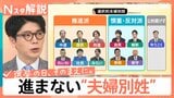 進まない選択的夫婦別姓 高市総理「旧姓の通称使用」に法的効力検討も…経済界からは不正リスクに懸念の声【Nスタ解説】|TBS NEWS DIG