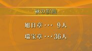 秋の叙勲　富山県内からは45人　前富山市長の森雅志さんら　様々な分野で長年にわたり功績　|　富山のニュース｜天気・防災｜チューリップテレビ