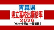 青森県　県立高校入試2026　出願倍率　青森高校1.10倍・八戸高校1.22倍・弘前高校1.17倍　最も高いのは弘前中央・普通科1.31倍　全日制平均0.92倍【全校掲載／学校・学科別倍率　一覧】　|　青森のニュース│ATV NEWS│青森テレビ