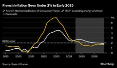 ＥＣＢは利下げを続けるべきだ－ビルロワドガロー氏| TBS CROSS DIG with Bloomberg