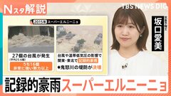 2年ぶりに発生「エルニーニョ現象」、海面水温「＋2℃」がもたらす「スーパーエルニーニョ」の恐ろしさ【Nスタ解説】| TBS CROSS DIG with Bloomberg