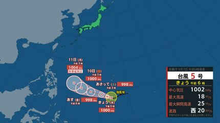 台風情報】「台風5号（ハグピート）」が発生 最大瞬間風速30メートル