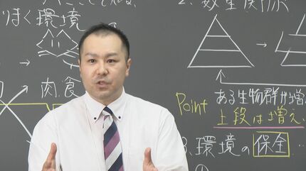 塾の先生”が真剣勝負！模擬授業で“指導技術”を競う 野田塾が名古屋で