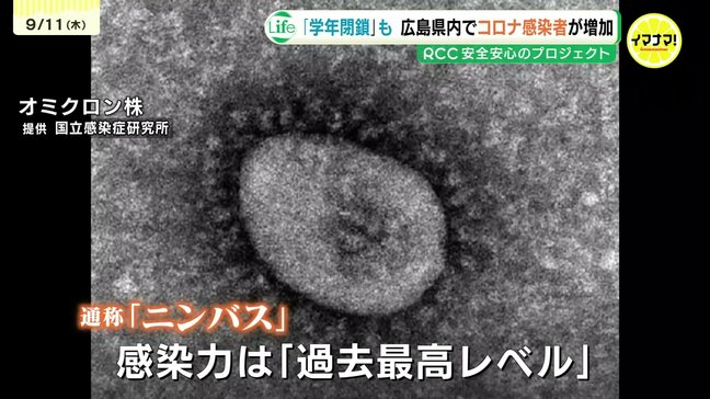 学年閉鎖の学校もー 広島で新型コロナの感染者増 対策はマスク・手洗いうがい|TBS NEWS DIG