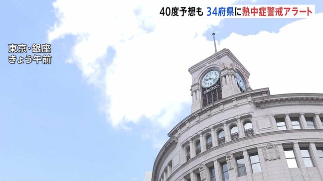きょうも全国的に危険な暑さ 34府県に「熱中症警戒アラート」 きのうは兵庫県で国内の歴代最高気温が更新|TBS NEWS DIG