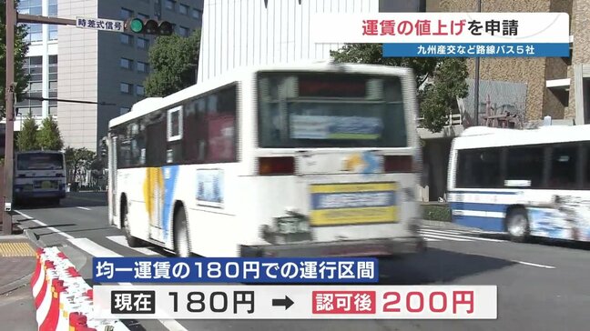 熊本県内バス5社が運賃値上げ申請 均一運賃は180円→200円へ 九州産交バス/産交バス/熊本都市バス/熊本電気鉄道/熊本バス|TBS NEWS DIG