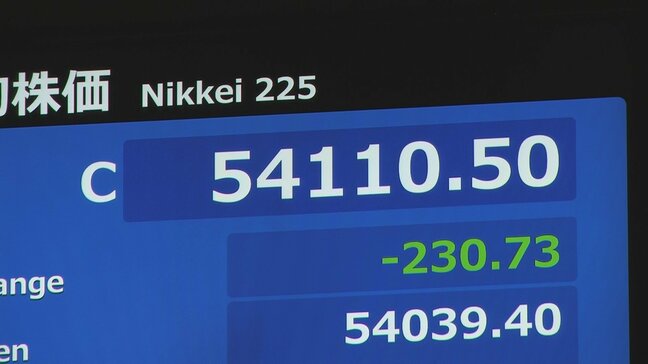 【速報】日経平均 230円安の5万4110円で取引終了 4営業日ぶりに値下がり 利益確定する動きが相場押し下げ|TBS NEWS DIG