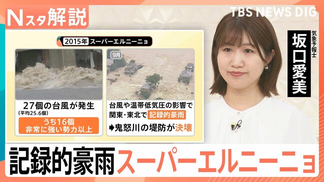 2年ぶりに発生「エルニーニョ現象」、海面水温「＋2℃」がもたらす「スーパーエルニーニョ」の恐ろしさ【Nスタ解説】|TBS NEWS DIG