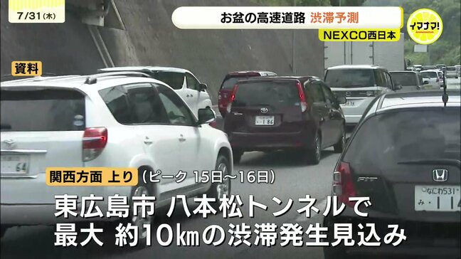 【お盆の高速道路】渋滞ピークはいつ? NEXCOが中国地方の渋滞予測発表 「混雑する日時を避けたり中国道にう回したりして移動してほしい」 広島|TBS NEWS DIG
