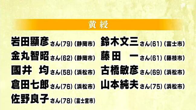 「春の褒章」静岡県内14人栄誉 業務に精励「黄綬褒章」9人 公共の利益に尽力「藍綬褒章」5人|TBS NEWS DIG