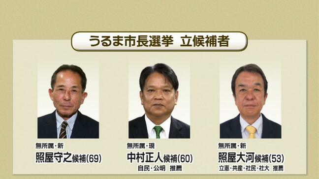 【うるま市長選】現職と新人2人の三つ巴　候補予定者の政策は？|TBS NEWS DIG