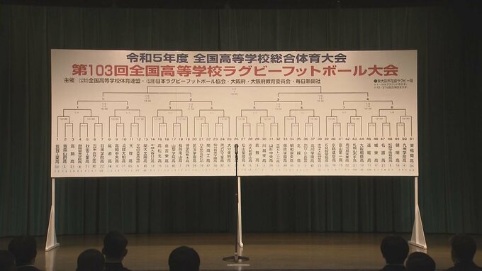 全国高校ラグビー　Bシード大分東明の初戦は仙台育英・黒沢尻工業の勝者　|　大分のニュース｜OBS NEWS｜大分放送