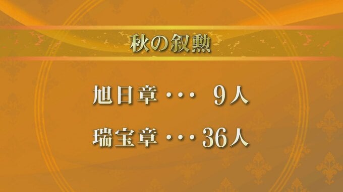 秋の叙勲　富山県内からは45人　前富山市長の森雅志さんら　様々な分野で長年にわたり功績　|　富山のニュース｜天気・防災｜チューリップテレビ
