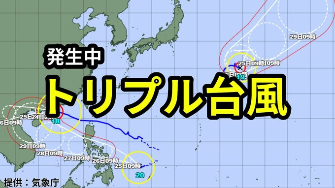【台風情報】新たな熱帯低気圧「台風のたまご」が「台風20号」に　強い「台風19号」非常に強い「台風18号」トリプル台風発生 9月24日～10月9日までの16日間天気シミュレーション【気象庁 今後の台風進路は？24日午前11時更新】|TBS NEWS DIG