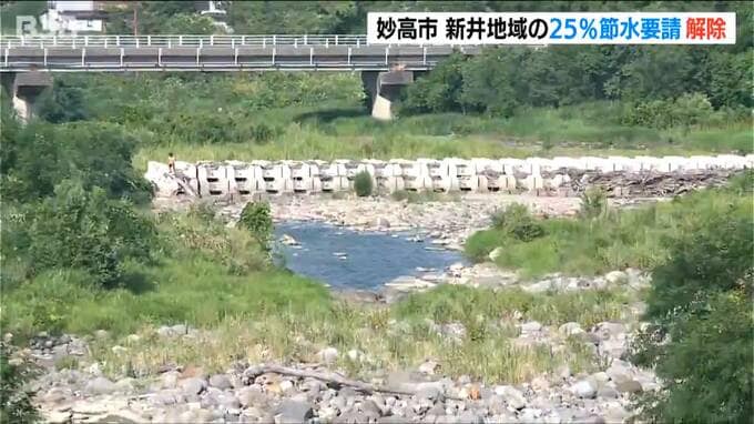 最悪のシナリオは脱した「市営プールなど再開へ」妙高市は25％節水要請を解除|TBS NEWS DIG