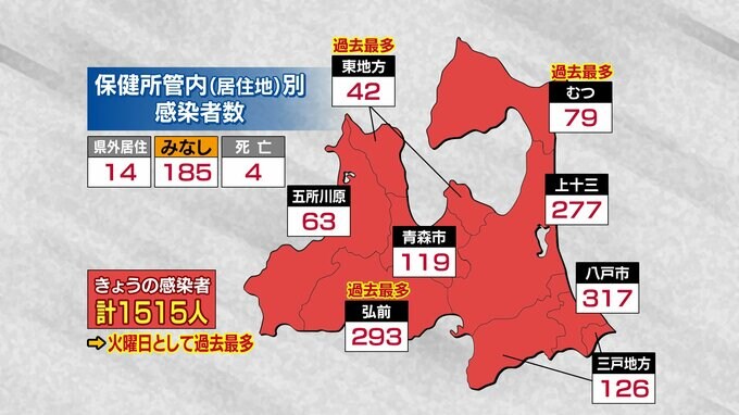 【速報】青森県　新たに１５１５人感染　新型コロナ　26日　|　青森のニュース│ATV NEWS│青森テレビ