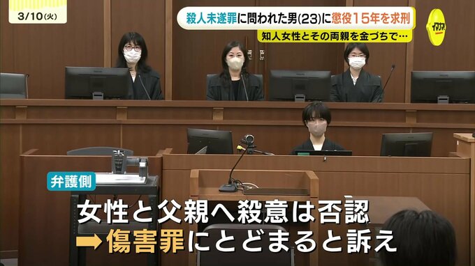 知人女性とその両親を金づちで…殺人未遂などの罪に問われた男（22）に検察は懲役15年を求刑「復讐のための身勝手な犯行」弁護側は女性と父親への殺意は否認　広島　|　RCC NEWS | 広島ニュース | RCC中国放送