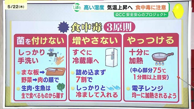 じめじめするこれからの時期　食中毒に注意　予防する三カ条|TBS NEWS DIG