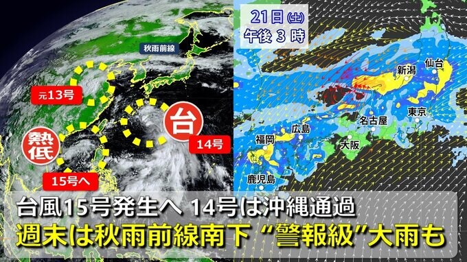 【台風情報】今夜までに台風15号発生へ　大型の台風14号は沖縄通過　その後別の熱帯じょう乱も発生か　３連休は「秋雨前線」南下で北日本から西日本は “警報級大雨”のおそれ　日米欧の進路予想比較【23日までの雨・風シミュレーション】|TBS NEWS DIG