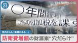 「○年間」「○％」資料は“穴あき”だらけ「1日で決めるの無理」防衛費増額で法人・たばこ増税と復興特別所得税の転用案を提示【news23】|TBS NEWS DIG