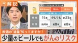 ビール1杯で高まる大腸がんリスク、厚労省が初の「飲酒ガイドライン」、“健康的に”お酒を飲むには?【Nスタ解説】|TBS NEWS DIG
