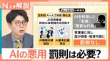 AIに特化した法律が成立 進化と共にリスクも…「○○風画像」は問題なし? 悪用に罰則は必要?【Nスタ解説】|TBS NEWS DIG