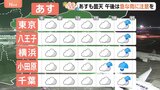 【4月30日 関東の天気】あすも曇天 午後は急な雨に注意を|TBS NEWS DIG