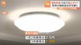 来月の電気代は大手電力10社全てで値上がり　東電は377円↑の見通し　政府補助金の縮小で|TBS NEWS DIG