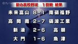 高朋が新湊破る 夏の高校野球富山県大会の結果(15日)|TBS NEWS DIG