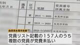 消えた党費、深まる謎…自民党氷見市支部の不透明会計…説明責任は?富山・氷見市 | 富山のニュース|天気・防災|チューリップテレビ