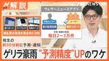 ゲリラ豪雨 どう予測?精度UPのワケ “天気アプリ”は頭痛に服装、用途さまざま【Nスタ解説】|TBS NEWS DIG