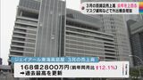 “リベンジ消費”が要因か? 名古屋の百貨店 3月売上げは各社好調 売れ筋は「金」や「時計」など高級品 | 名古屋・愛知・岐阜・三重のニュース【CBC news】 | CBC web