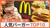 外国人100人に聞いたマクドナルドのおすすめバーガーTOP10大公開、ブーム到来!外国人ハマる“マクドナルド”人気の理由|TBS NEWS DIG