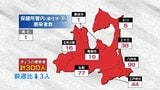 青森県 新たに300人感染 前週日曜をわずかに下回る 新たなクラスターなし 5月1日 | 青森のニュース│ATV NEWS│青森テレビ