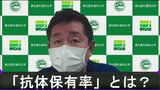 新型コロナ感染者“全国一”宮城県はナゼ多い?専門家指摘の「抗体保有率」が関係か | 宮城のニュース│tbc NEWS│tbc東北放送
