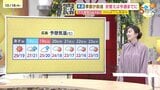 【あす10/17(金)広島天気 】秋晴れの空広がる 残暑厳しくカラッとした暑さに 行楽日和・洗濯日和|TBS NEWS DIG