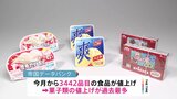 今月から食品3400品目超が値上げ たまごの卸売価格は最高値更新|TBS NEWS DIG