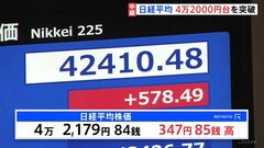 【日経平均株価】史上初の4万2000円台突破　アメリカの株高受け半導体関連株がほぼ全面高| TBS CROSS DIG with Bloomberg