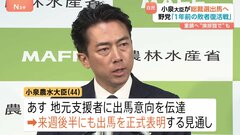 小泉農林水産大臣 出馬の意向固める　自民党総裁選 来週後半にも出馬表明へ　野党「1年前の敗者復活戦」| TBS CROSS DIG with Bloomberg