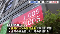 長期金利が1.005%まで上昇　1%超えは12年ぶり　市場関係者「上昇圧力は今後も続くだろう」| TBS CROSS DIG with Bloomberg