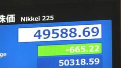 【速報】日経平均 一時600円以上値下がり 利益確定の売り注文多く| TBS CROSS DIG with Bloomberg