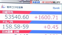 日経平均が史上初5万3000円台　株高の一方、円安・債券安の警戒も　“衆議院解散”の観測報道で「高市トレード」再加速か| TBS CROSS DIG with Bloomberg