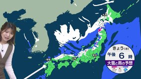 【12月3日 きょうの天気】真冬並みの寒気襲来　西日本から北日本の日本海側を中心に広く雪に　山間部で大雪　平地でも積雪となる可能性|TBS NEWS DIG