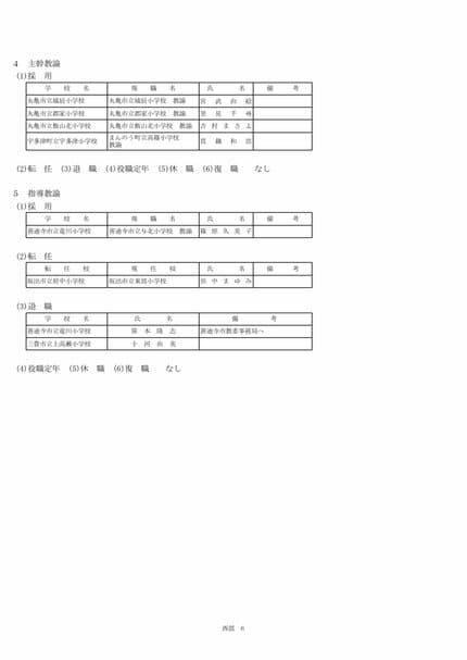 香川県 教職員人事異動2025「あの先生、どこ行ったんかいのぅ」名簿