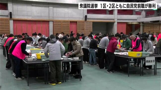 衆議院選挙 高知１区・２区ともに自民党の前職が圧勝　|TBS NEWS DIG