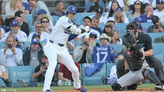 大谷翔平 9試合ぶり無安打と沈黙...ド軍、首位攻防初戦落とし同率首位に　山本由伸が5敗目、満塁弾浴び5回途中5失点の乱調|TBS NEWS DIG