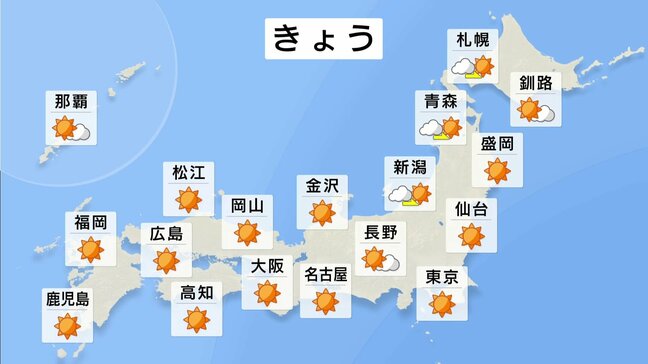 きょう(15日)は高気圧に覆われ全国的に晴れる見込み 行楽日和に あす日曜日も晴れる所が多い予想|TBS NEWS DIG