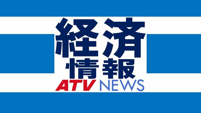 12月の企業倒産が倍増　物価高・人件費高騰を背景に体力消耗した企業の淘汰が加速　12月地震の経済的ダメージ 今後倒産という形で顕在化してくる可能性も　青森県|TBS NEWS DIG