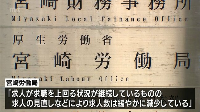 宮崎県内 9月の有効求人倍率は1.21倍 |TBS NEWS DIG